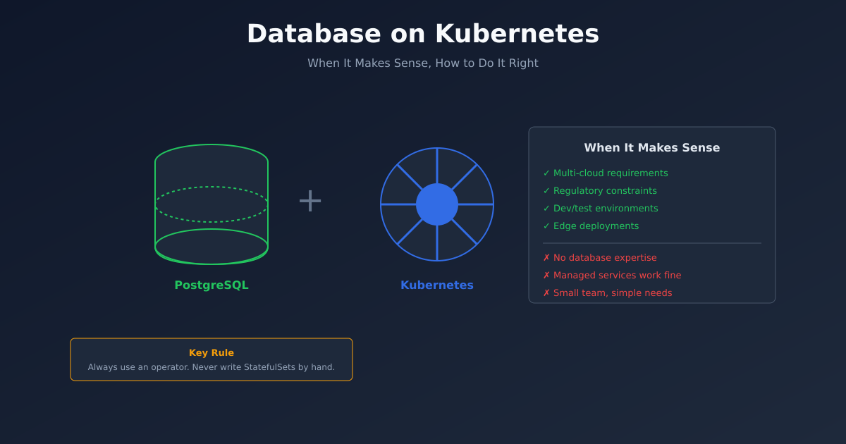 Database on Kubernetes - When It Makes Sense