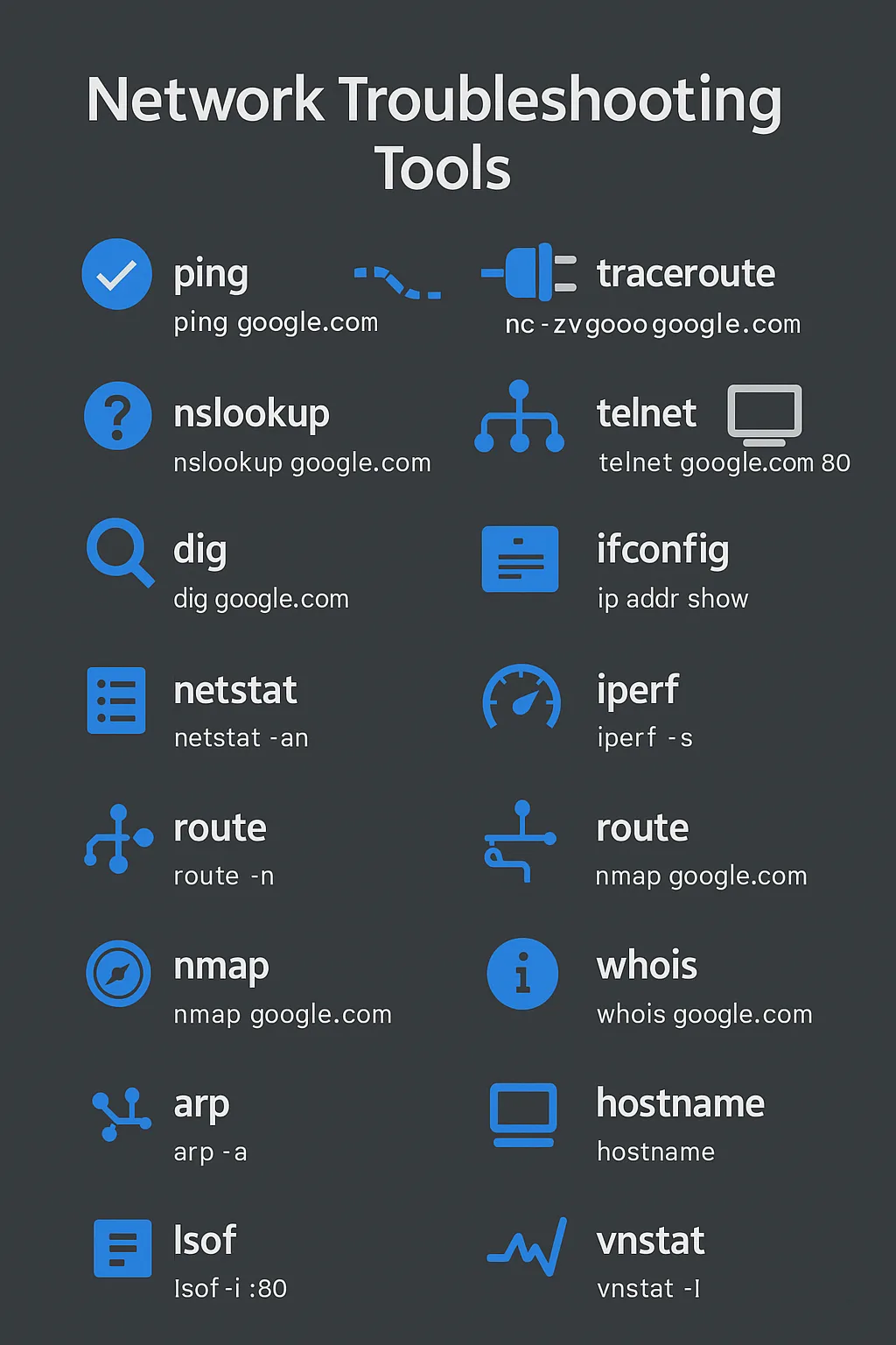 Networking Tools