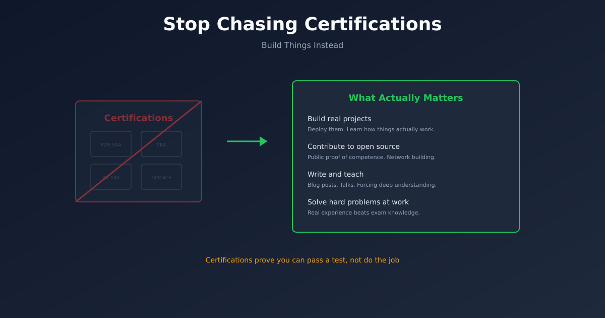 Stop Chasing Certifications