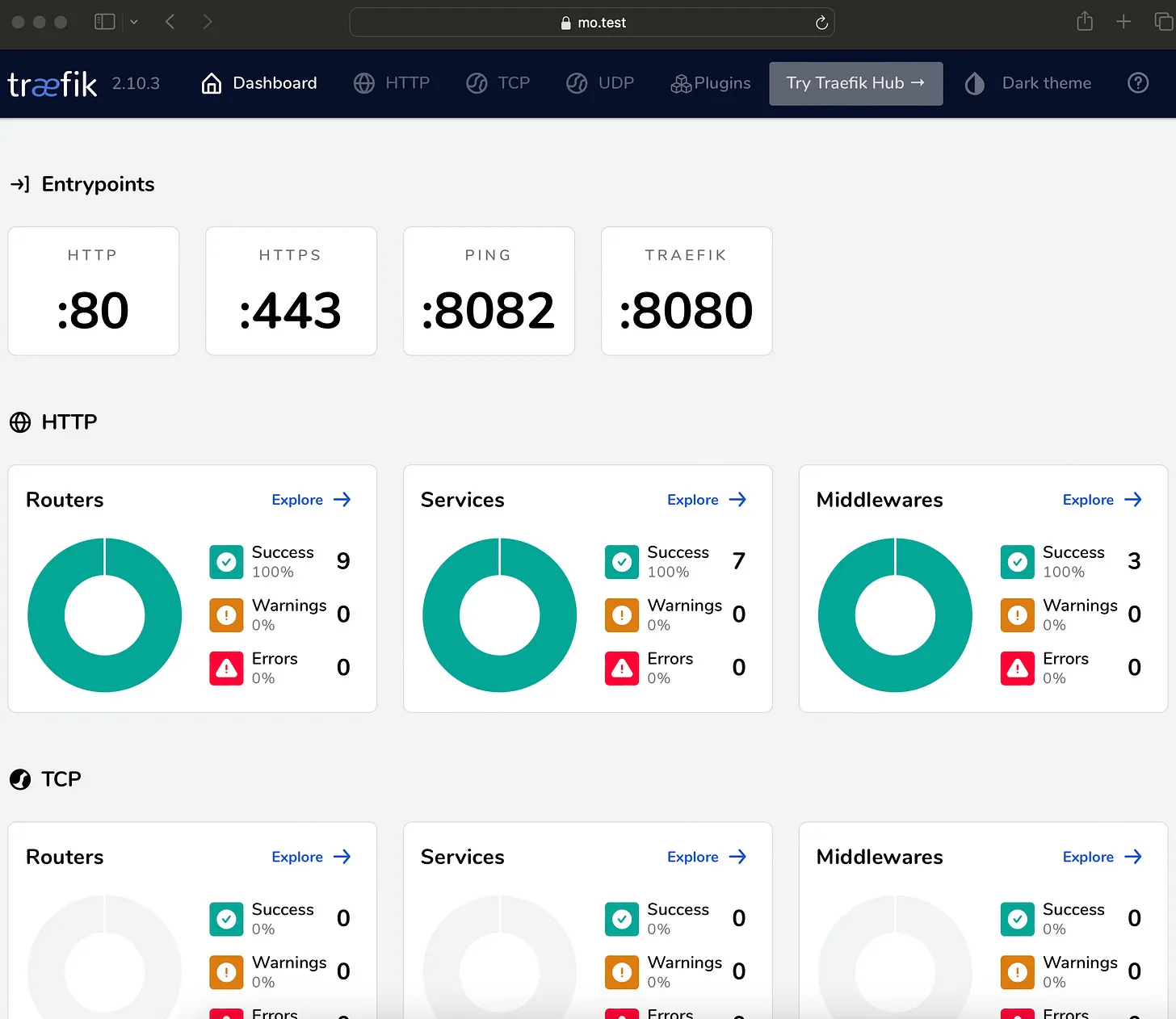 Traefik dashboard