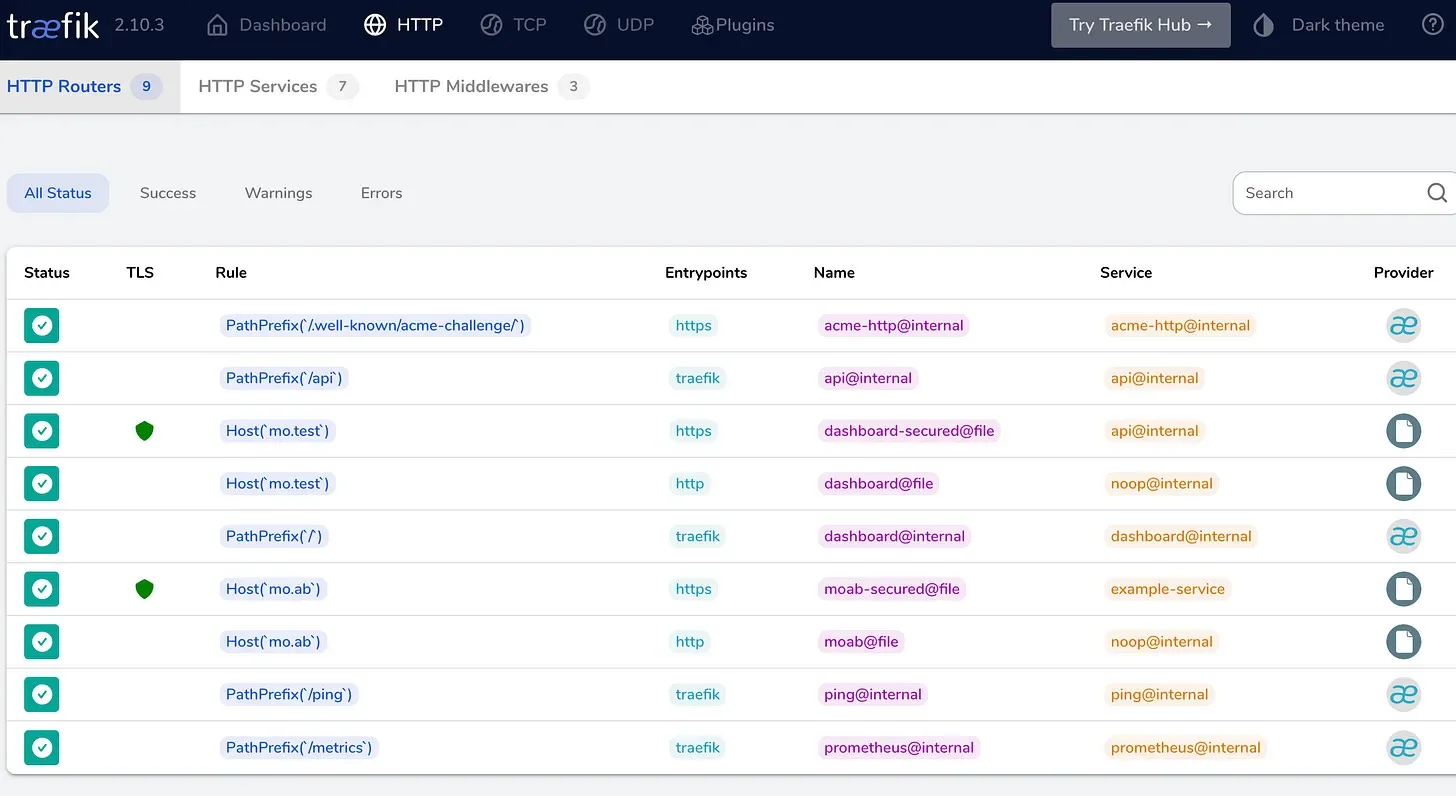 Traefik routers with TLS